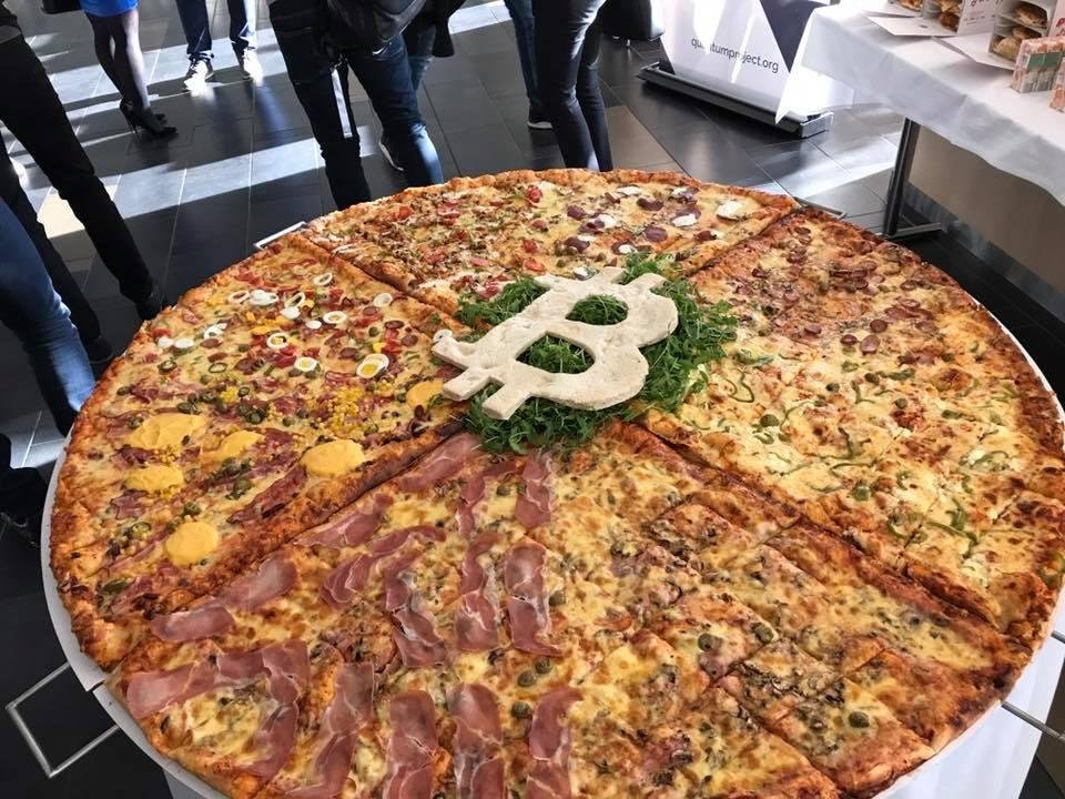 10 000 btc pizza cryptocurrency token
